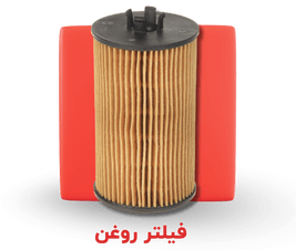 فیلتر روغن